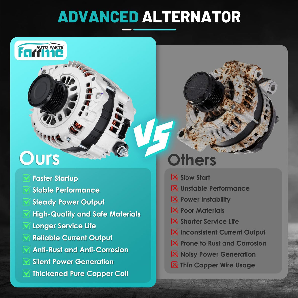 Farrme alternator side profile showing die-cast housing for improved cooling