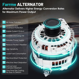 Farrme alternator electrical connector detail ensuring correct plug alignment