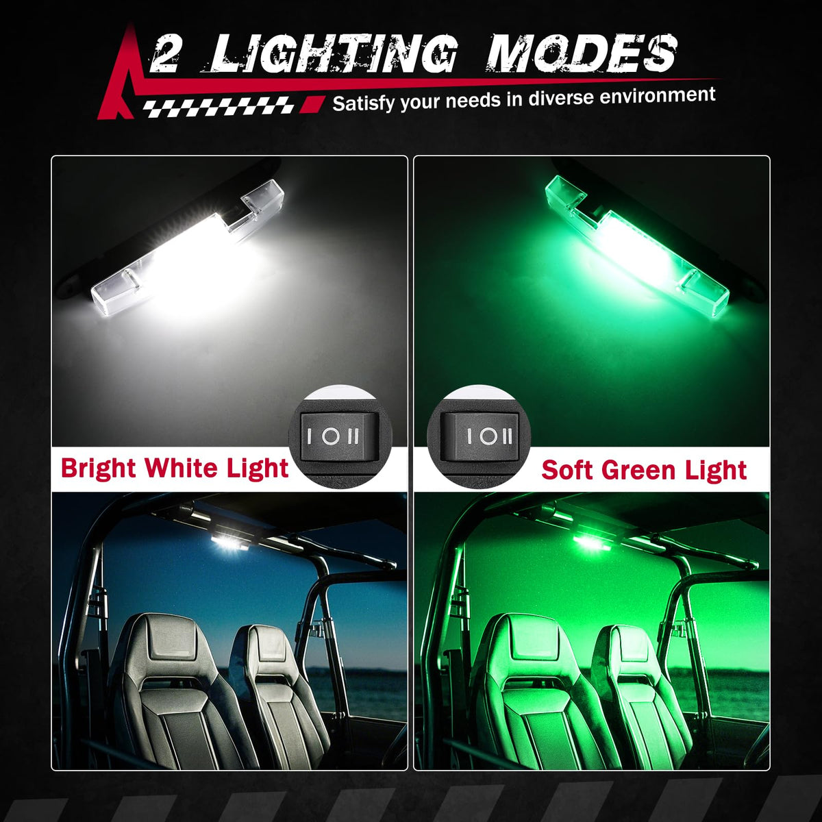 FASTCHOY AUTO dome light mounted on UTV roll bar showing secure fit and hands-free lighting benefit