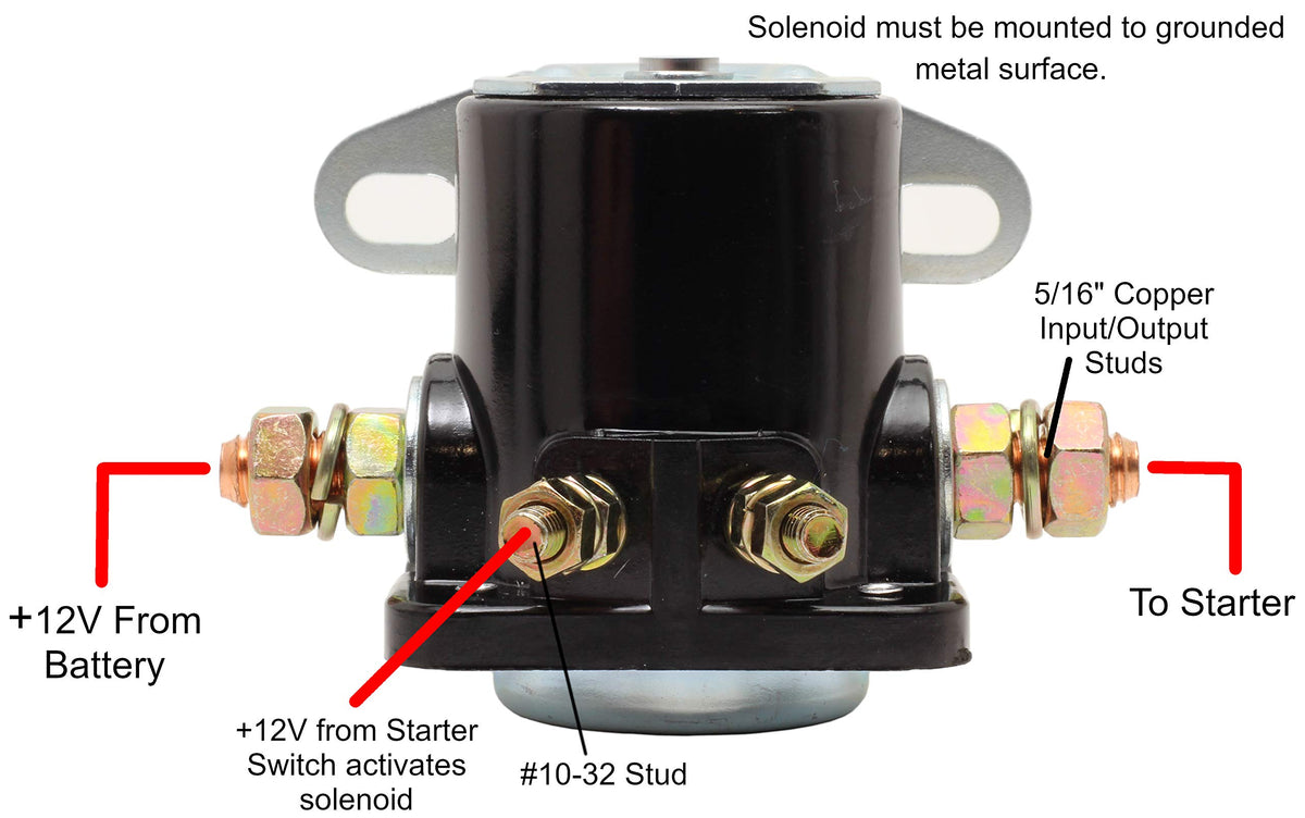 Fastronix boxed packaging and label showing part ID and included instructions