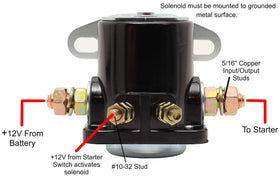 Fastronix boxed packaging and label showing part ID and included instructions
