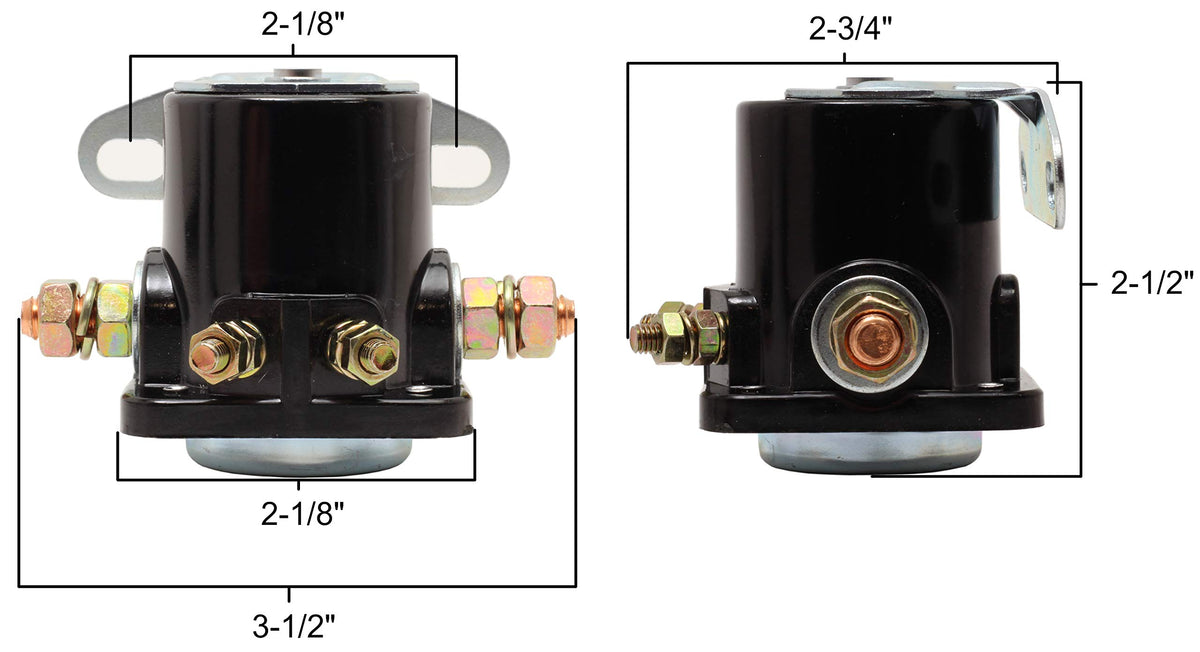 Fastronix next to ruler scale showing compact footprint for tight spaces