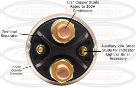 Fastronix switch installed in a boat battery bay demonstrating safe isolation