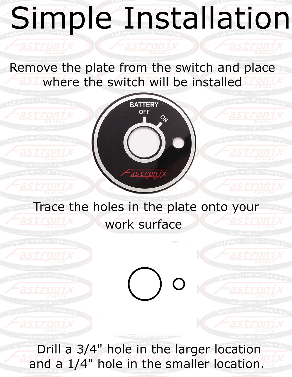 Fastronix with 404-116 terminal cover showing protected terminals and tidy wiring