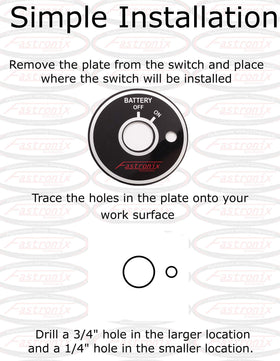 Fastronix with 404-116 terminal cover showing protected terminals and tidy wiring