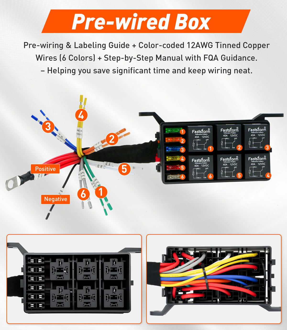 FASTSTORM fuse holder with ATC fuses showing easy replacement and backup benefit