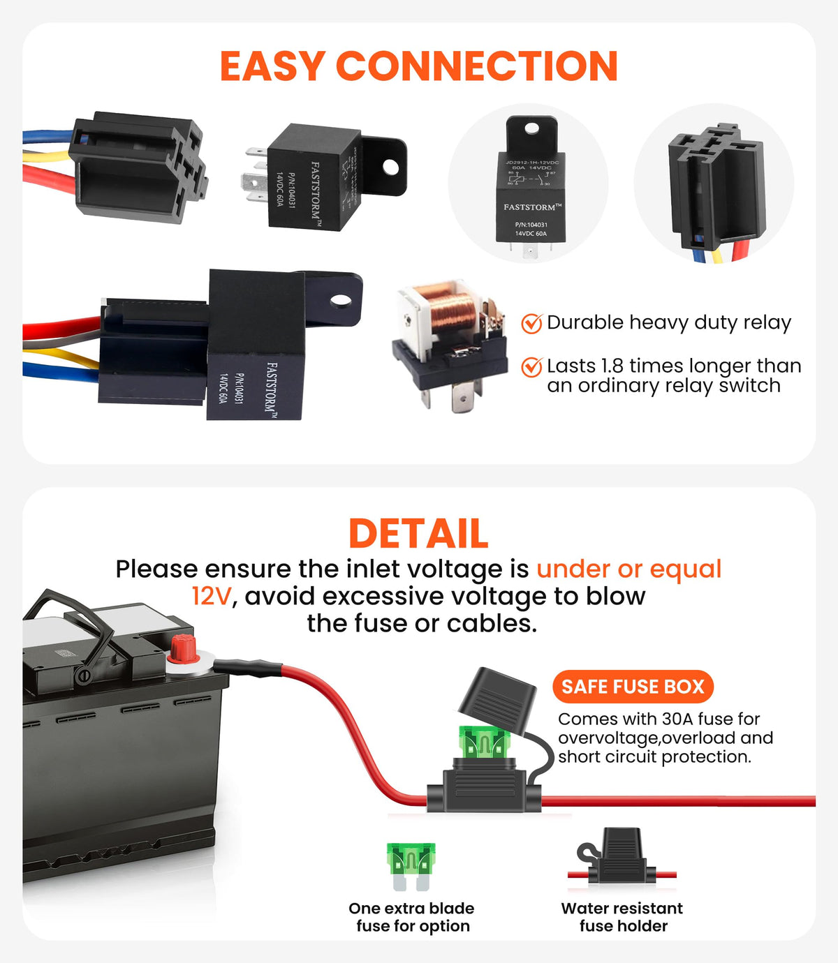 FASTSTORM wiring harness full spread showing color-coded labeled wires