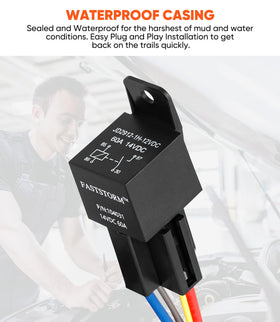 FASTSTORM inline waterproof fuse holder showing protected overcurrent safety