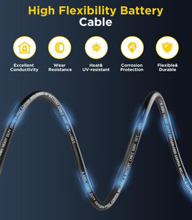 FASTSTORM cables installed on inverter showing secure connections and stable power
