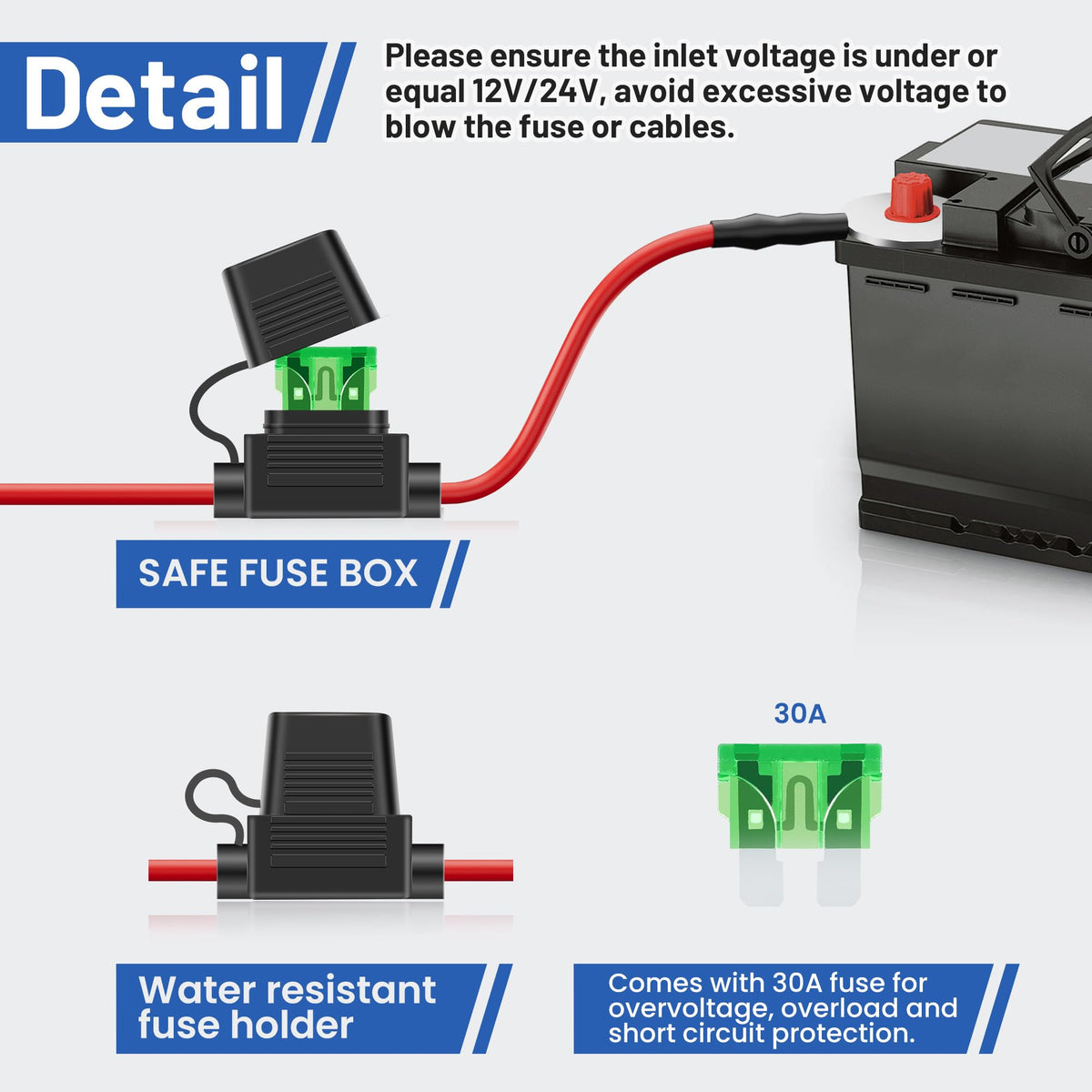 FASTSTORM labeled connector ends and wiring for faster, mistake-free installation