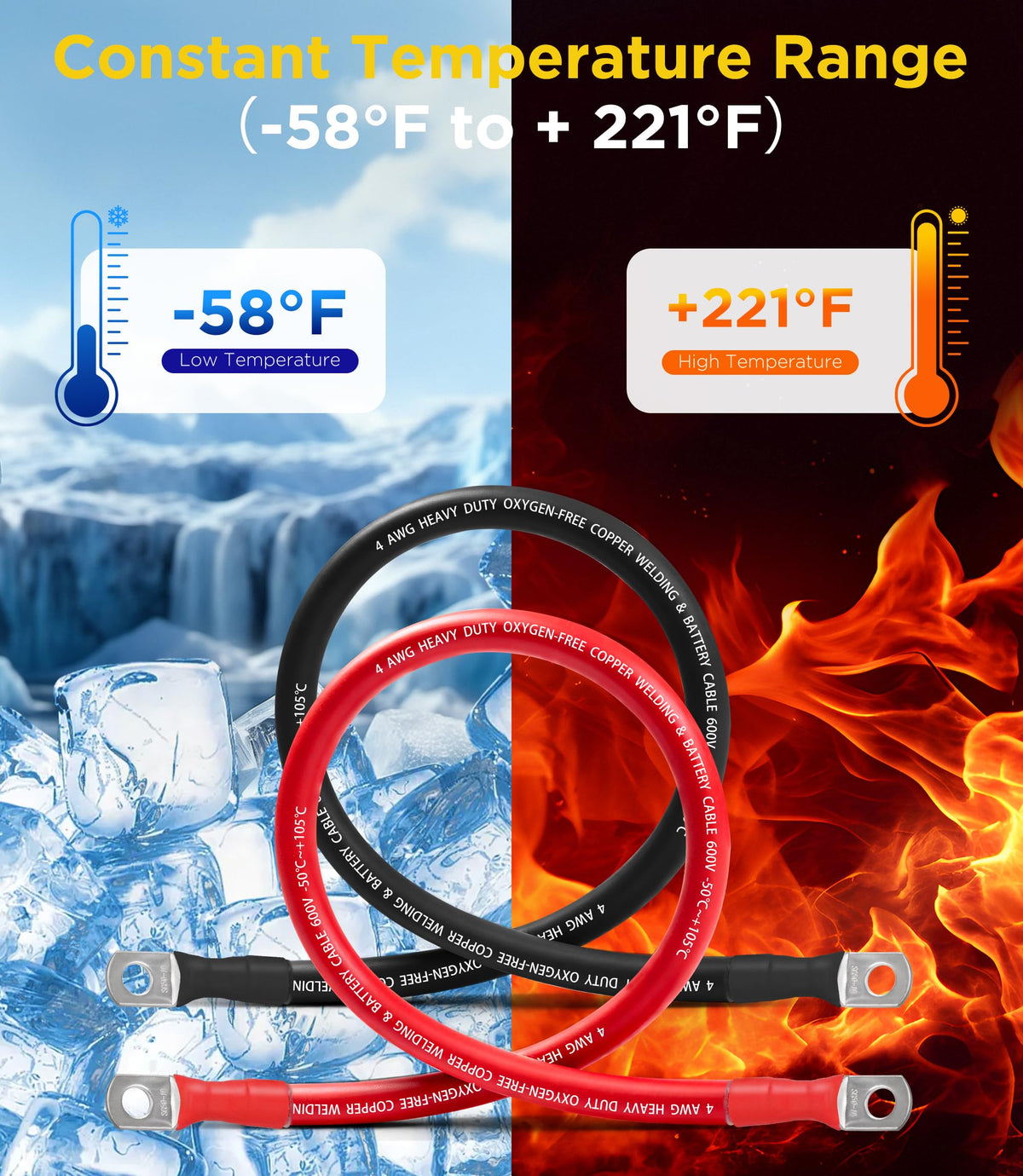 FASTSTORM length scale comparison showing 2ft size for compact battery setups