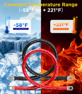 FASTSTORM length scale comparison showing 2ft size for compact battery setups