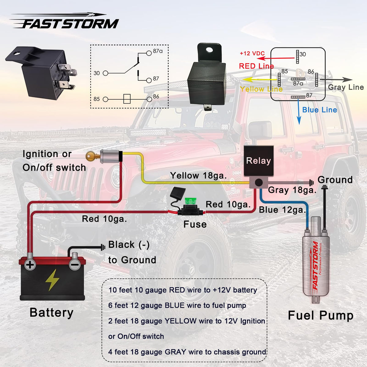 FASTSTORM close-up of waterproof relay body highlighting corrosion resistance