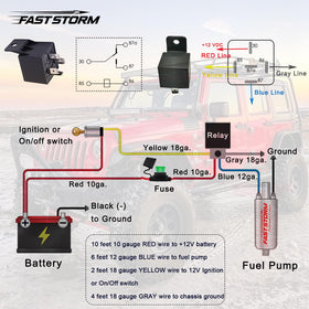 FASTSTORM close-up of waterproof relay body highlighting corrosion resistance