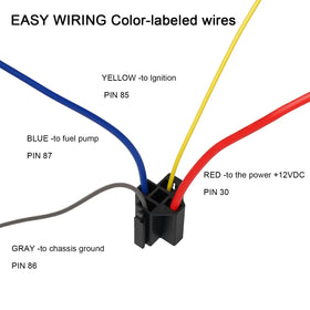 FASTSTORM image of thick 10 AWG red and 12 AWG blue wires showing reduced voltage drop