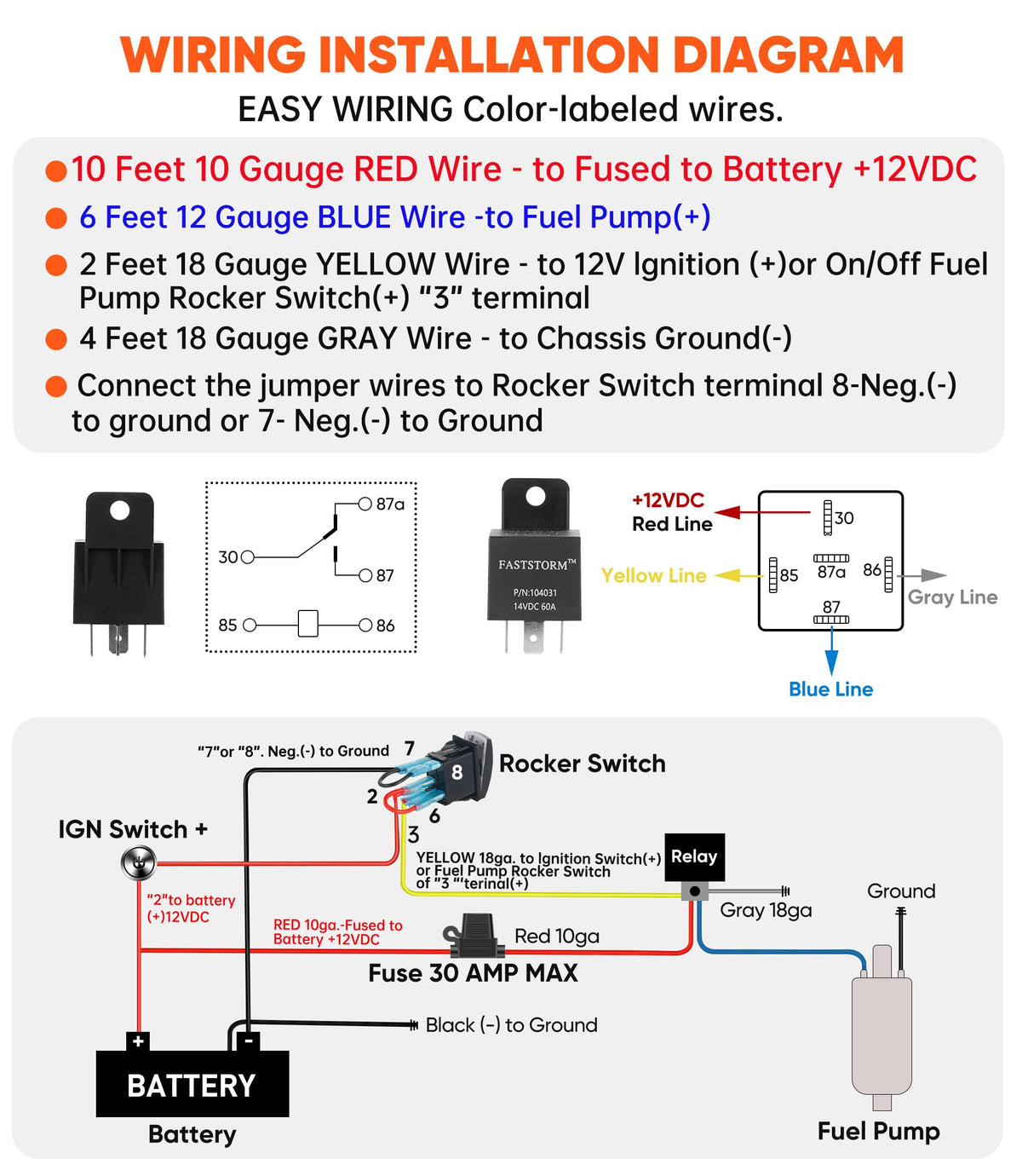 FASTSTORM 5-pin rocker switch detail with LED for clear on-off status