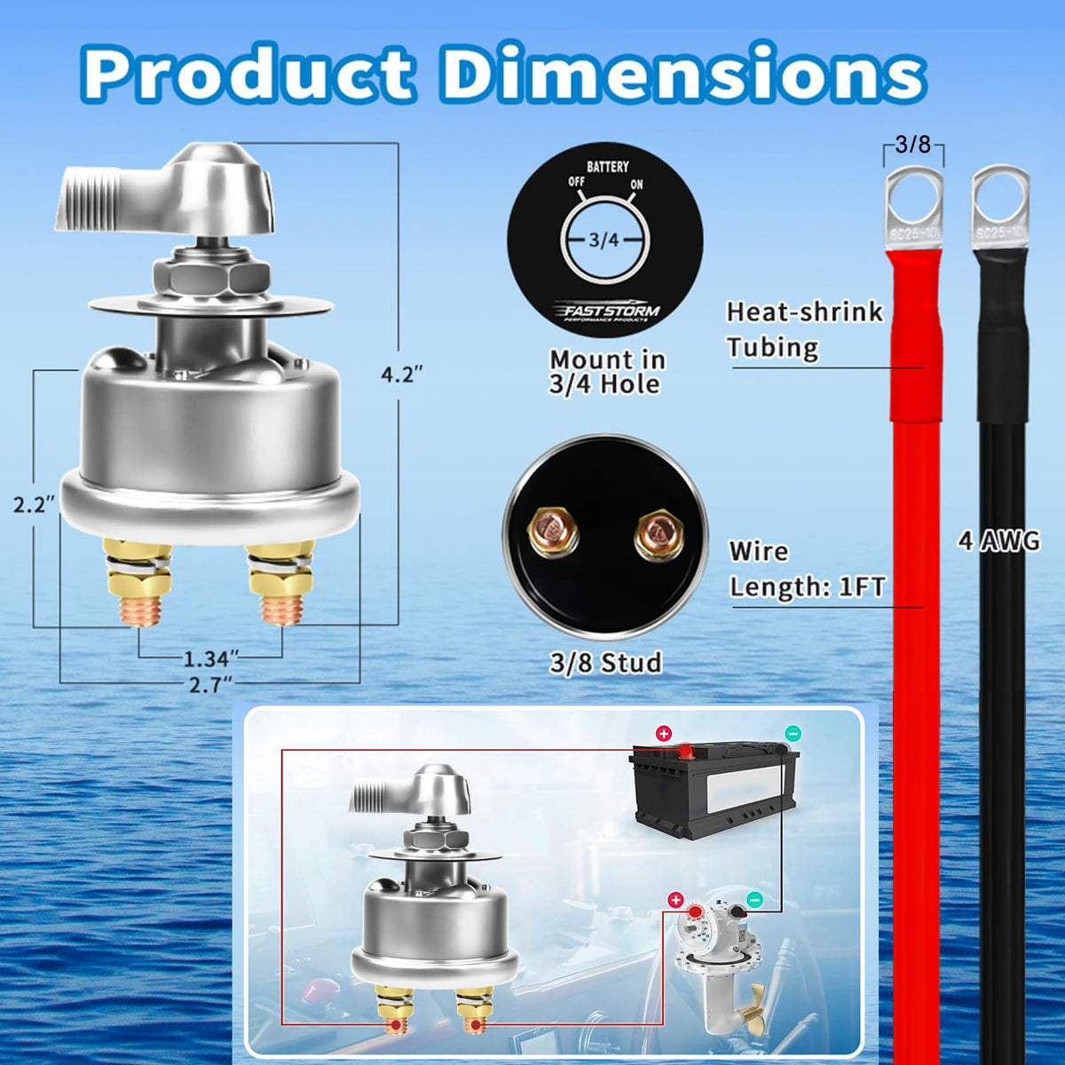 FASTSTORM next to a ruler showing compact size for versatile mounting