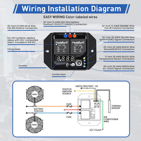 FASTSTORM temperature sensor close-up installed between radiator fins providing accurate readings