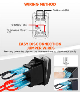 FASTSTORM heat-shrink terminals detail for secure, weatherproof crimps