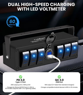 FASTSTORM USB ports and voltmeter detail fast charging and monitoring