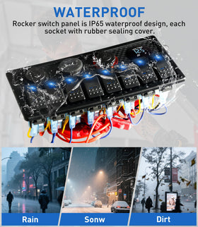 FASTSTORM dual PD Type-C and QC USB ports for fast device charging