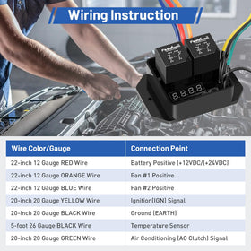 FASTSTORM wiring harness and relays grouped together for easier plug-and-play fan installation