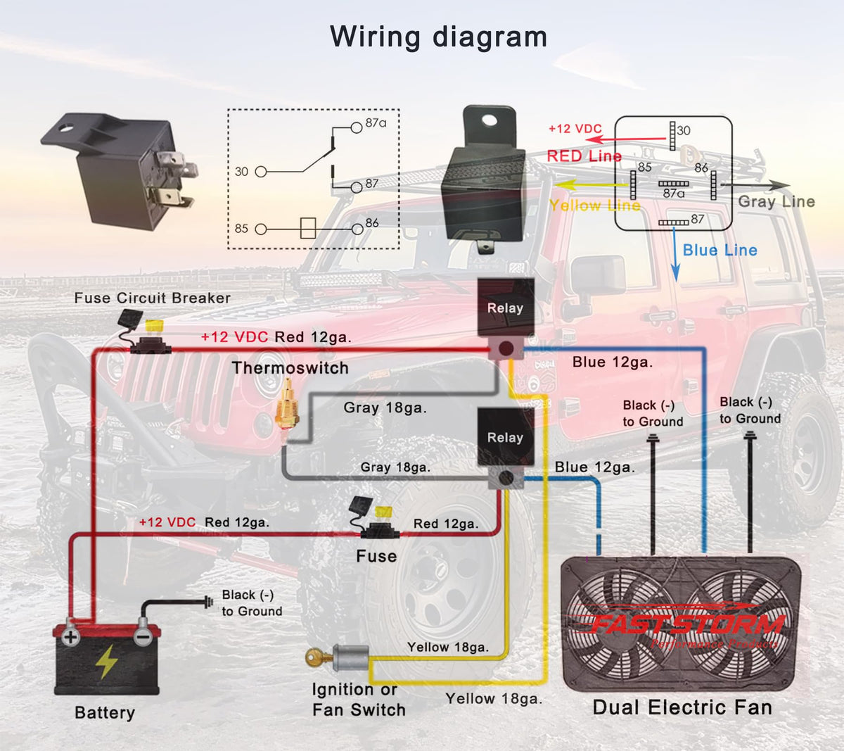 FASTSTORM wiring harness and printed diagram view showing simple DIY installation guidance