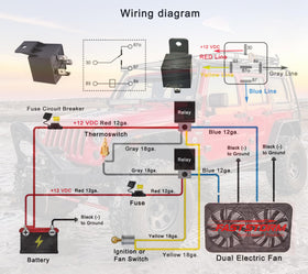 FASTSTORM wiring harness and printed diagram view showing simple DIY installation guidance