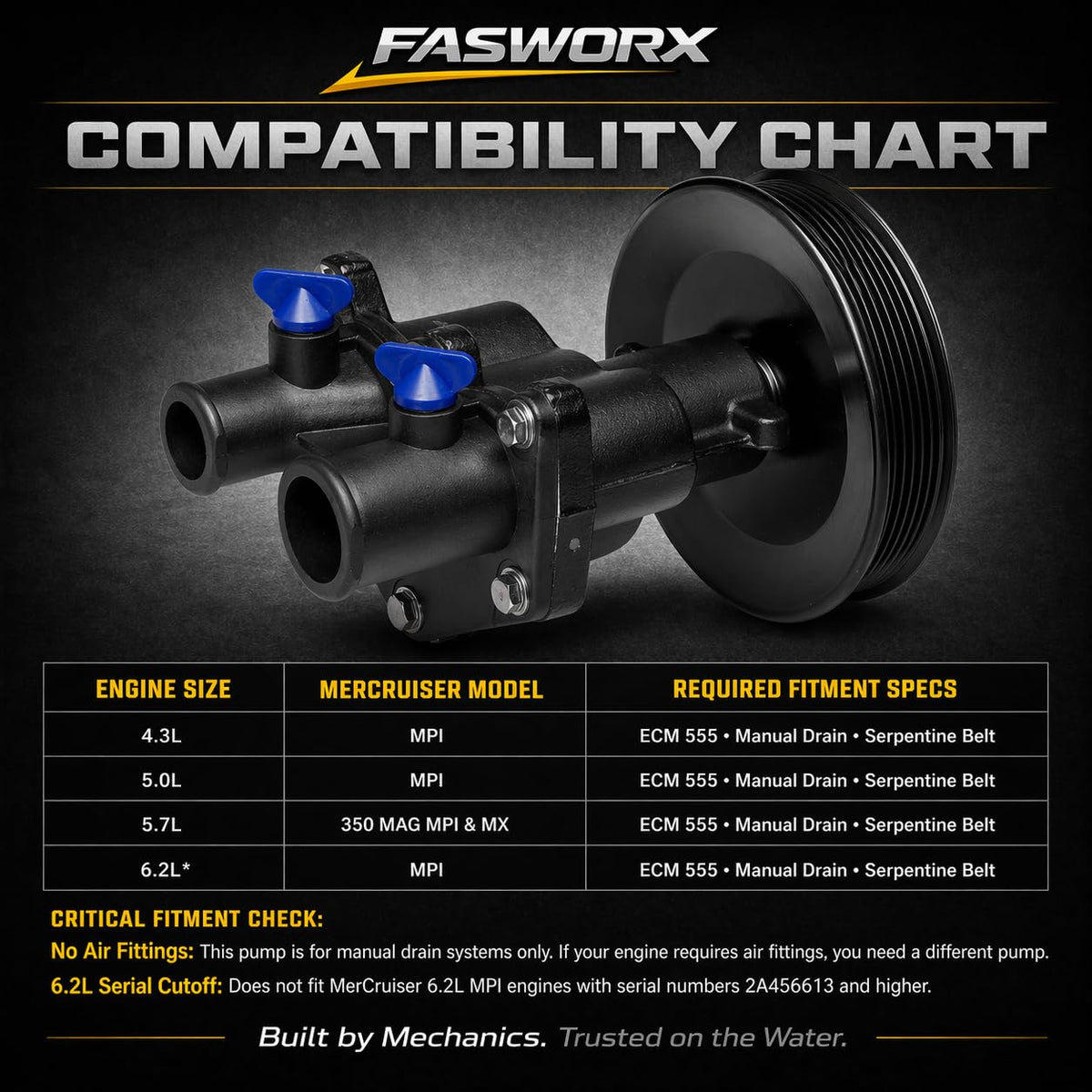 FASWORX internal 316 stainless wear plate detail for corrosion resistance