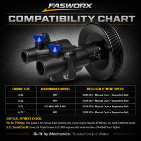 FASWORX internal 316 stainless wear plate detail for corrosion resistance