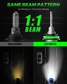 FateEye bulb installed in vehicle headlight showing improved visibility benefit