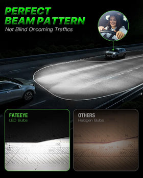 FateEye side profile demonstrating 1:1 size for easy fit benefit