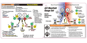 FavorCOOL technician using manifold set on outdoor AC demonstrating practical use