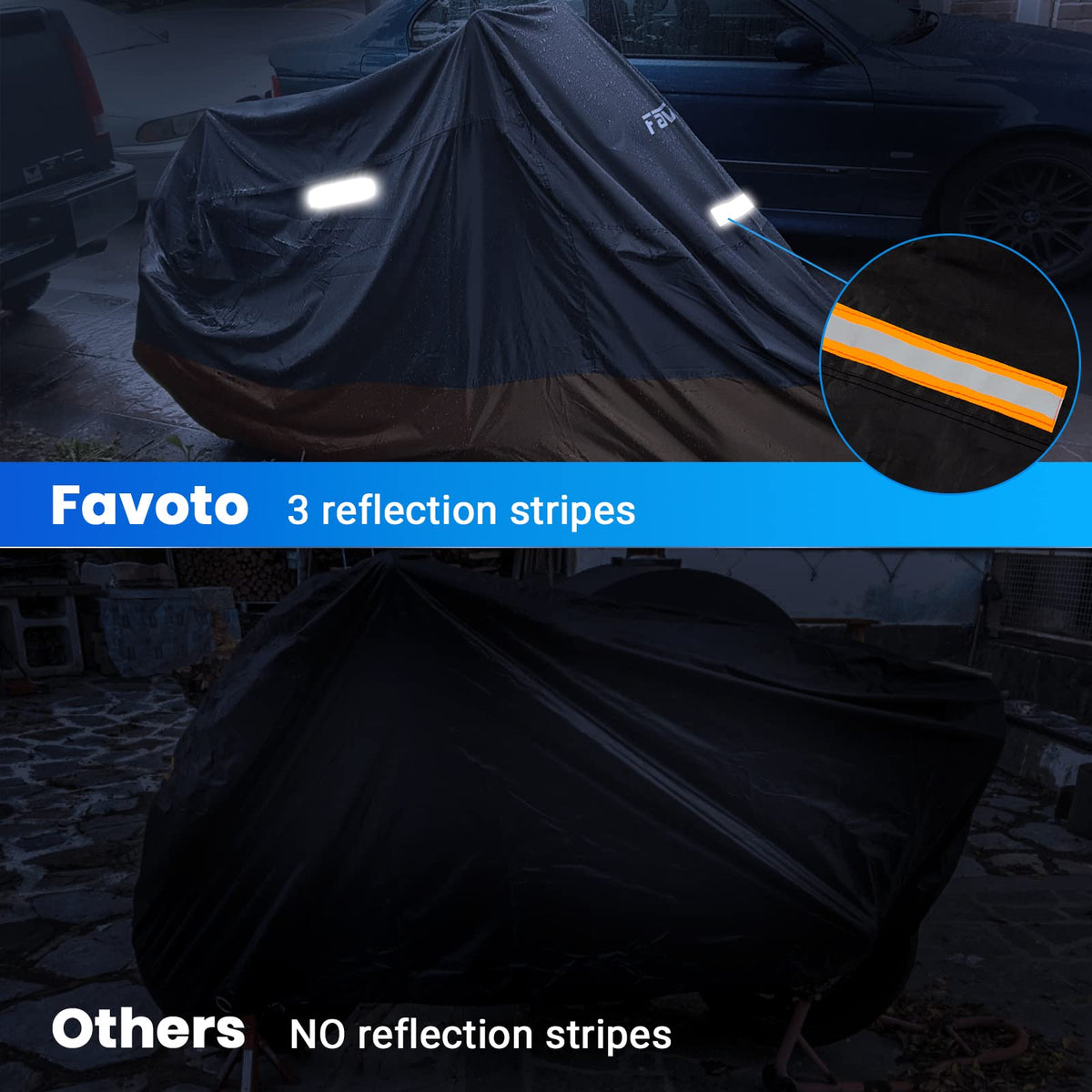 Favoto windproof buckle and elastic hem demonstrating secure fit in wind