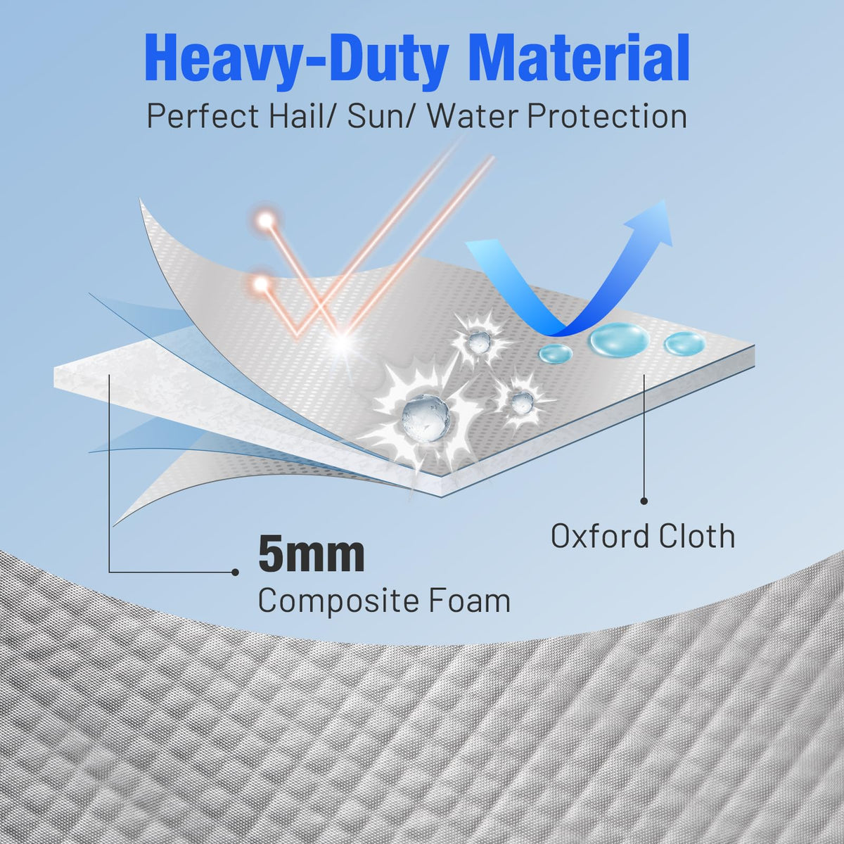 Favoto close-up of silver XPE top material, absorbs hail impact