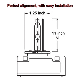 FAXCARS bulb next to ruler showing OEM-fit size for accurate, plug-and-play replacement