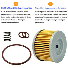 FBSCTMH oil filter installed on a Rancher engine, demonstrates straightforward replacement benefit