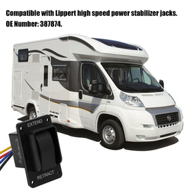 FBULWSEC 387874 next to coin to show compact size and easy mounting