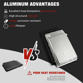 FBXINTUM close-up of aluminum finish showing heat dissipation and corrosion resistance