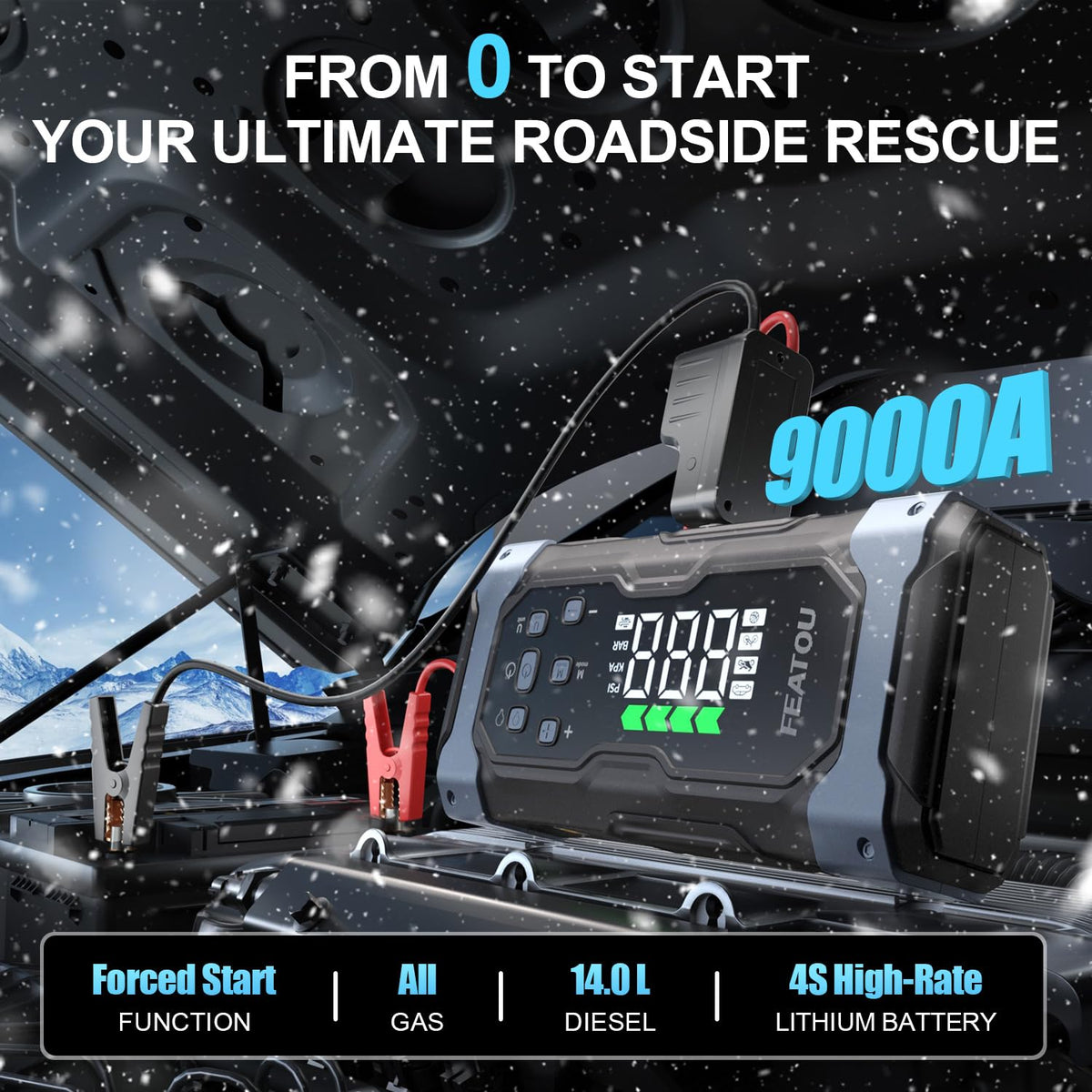 Featou reinforced jumper cables and spark-free connectors demonstrating safe battery connection