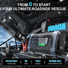 Featou reinforced jumper cables and spark-free connectors demonstrating safe battery connection