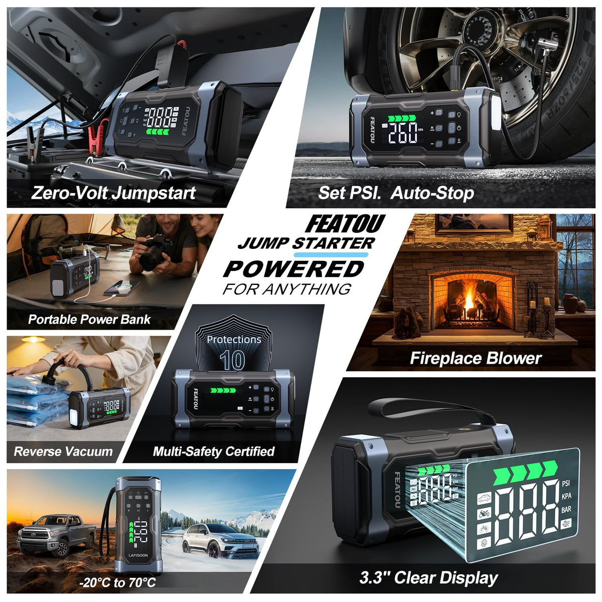 Featou PD 30W charging a smartphone rapidly to keep devices powered during outages