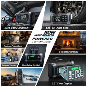 Featou PD 30W charging a smartphone rapidly to keep devices powered during outages