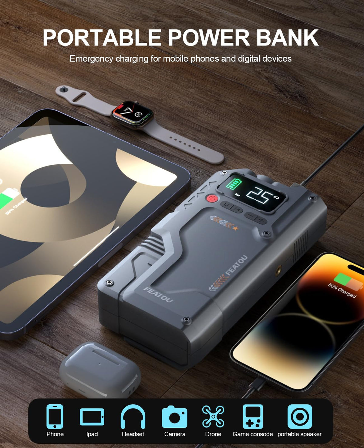 Featou power bank charging phone showing emergency device recharging benefit