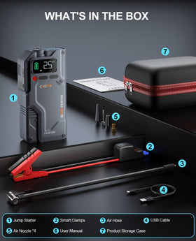 Featou size and scale next to a car trunk showing portable roadside readiness
