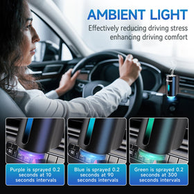 Featwell on a dashboard in a lifestyle shot demonstrating easy everyday use
