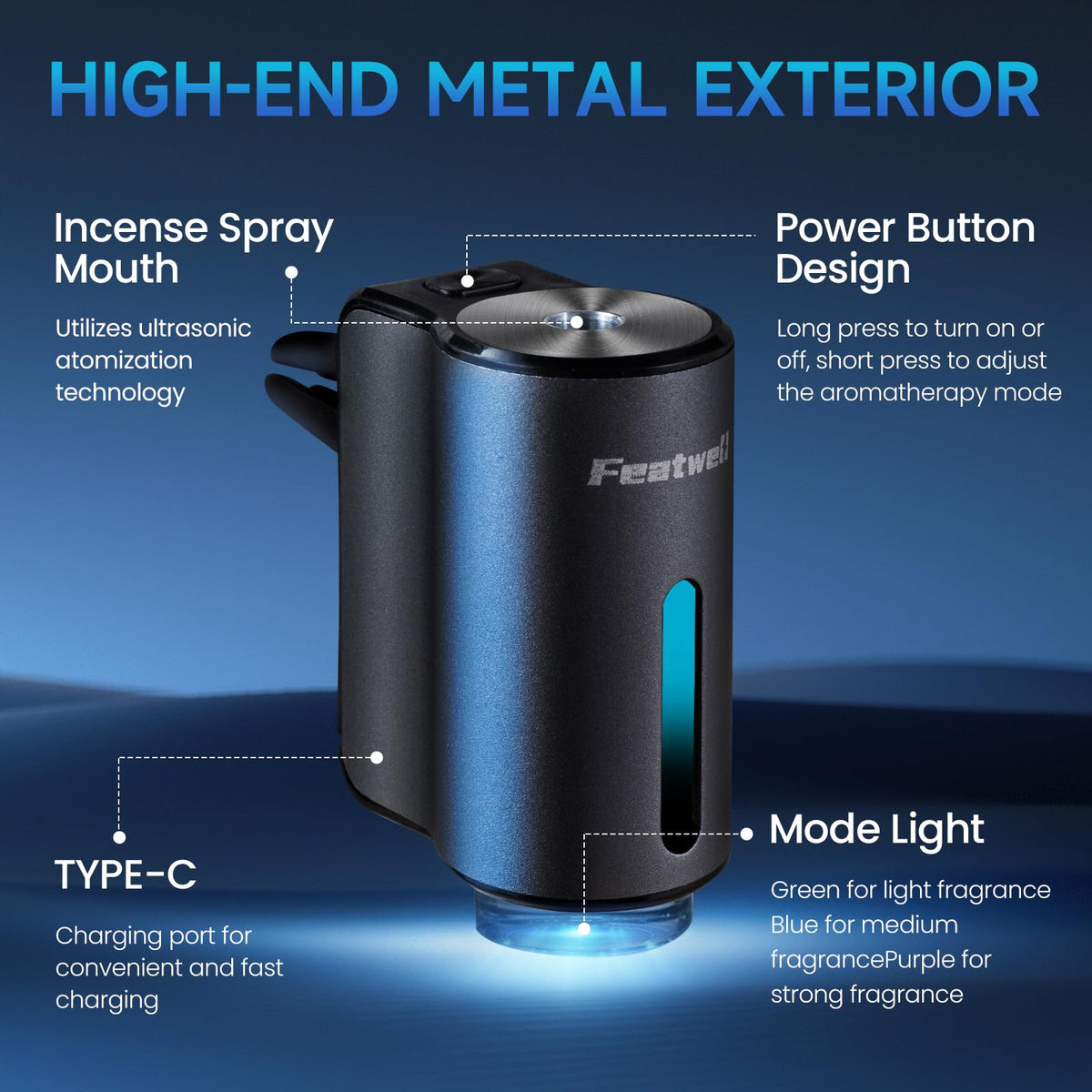 Featwell next to a smartphone showing compact scale for travel convenience
