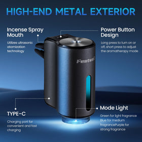 Featwell next to a smartphone showing compact scale for travel convenience