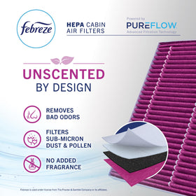 Febreze charcoal layer close-up showing odor absorption performance