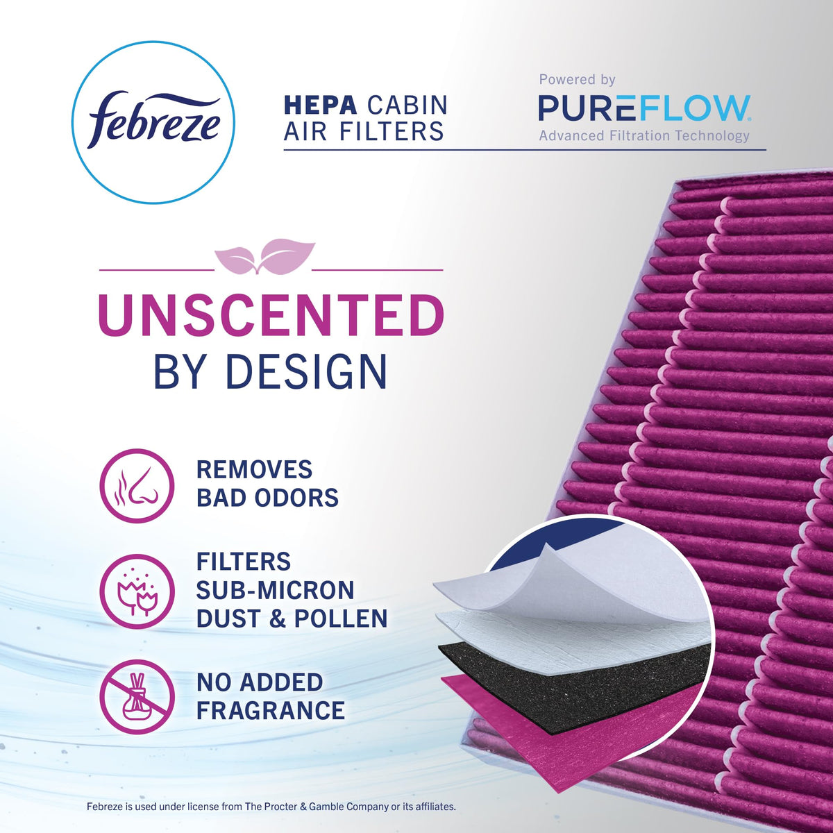 Febreze side profile displaying filter dimensions for proper fit